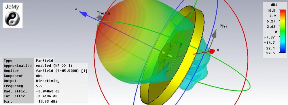 5_6_GHz_03.jpg