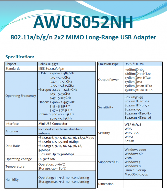 awus052nh-datasheet-2.png