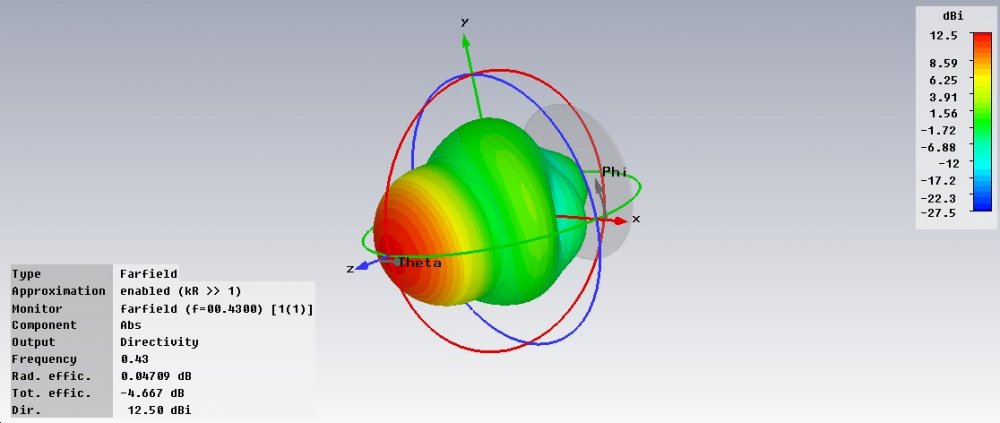 directivity_433_with_disk.jpg