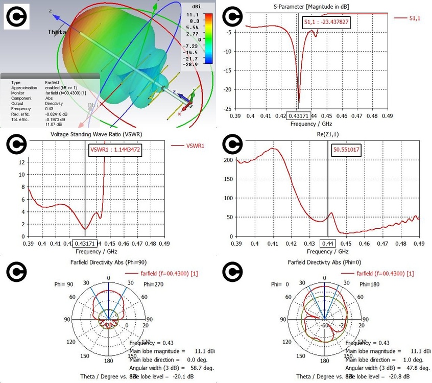 gama dipole_01-tile.jpg