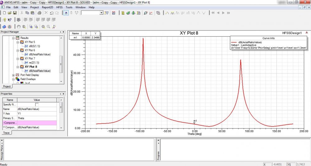 axial-ratio-hfss2.JPG