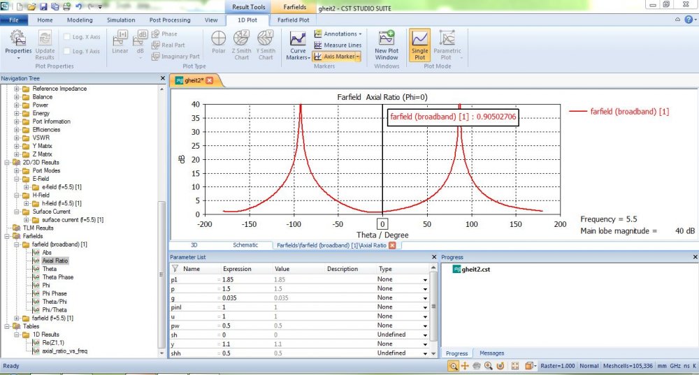 cpw-axial-ratio-vs-theta.JPG