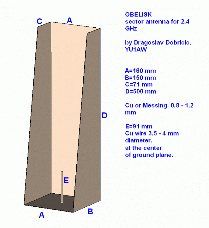 Obelisk meas.gif