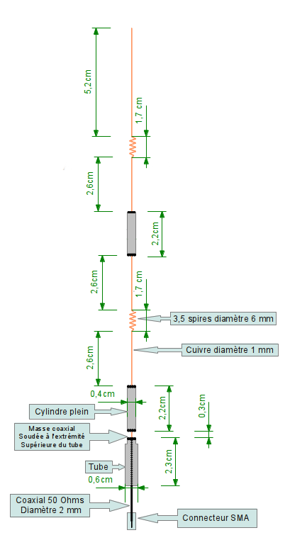[Obrazek: antena.png.2a9ac86d3e50011b280b712844101ba0.png]