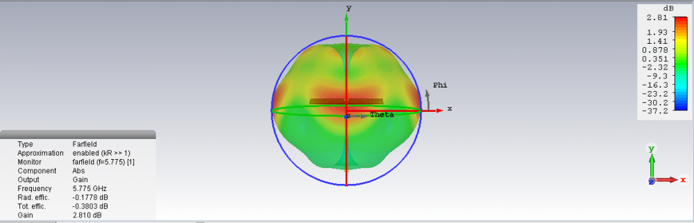 farfield with reflector.PNG