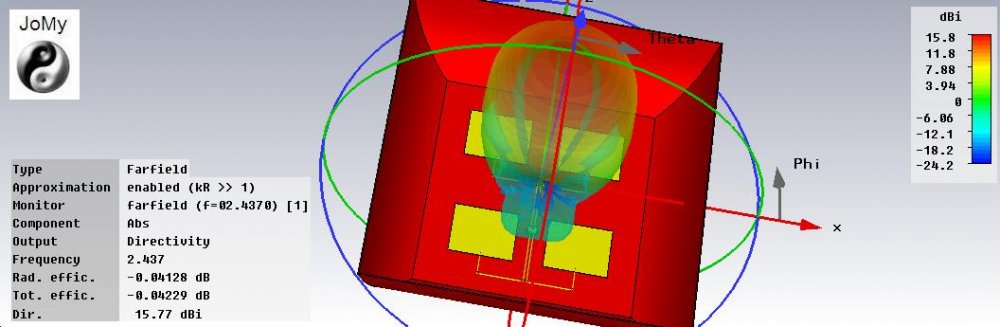 14,8ghz_01.jpg