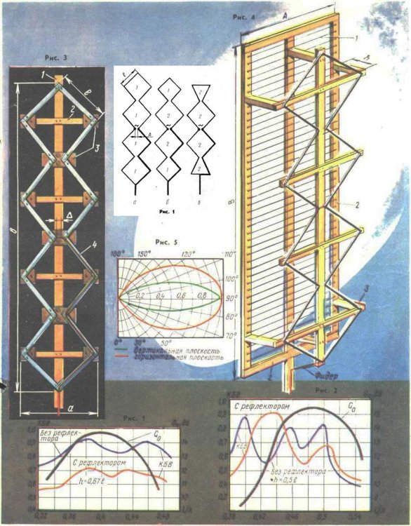 a-koef-0.jpg