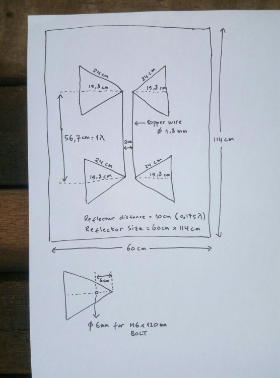 dimensi-antenna.jpg