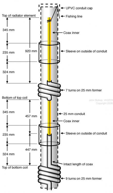 highgain_Dual_Band_VHF-UHF.png