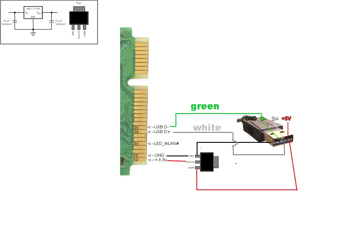 Соединение через usb