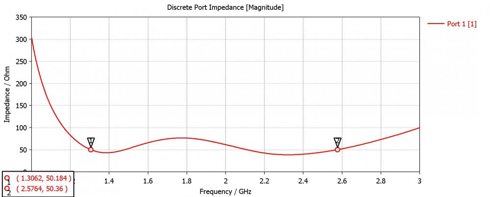 Impedance.JPG