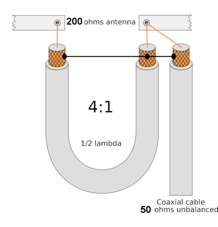 4_to_1_balun.png