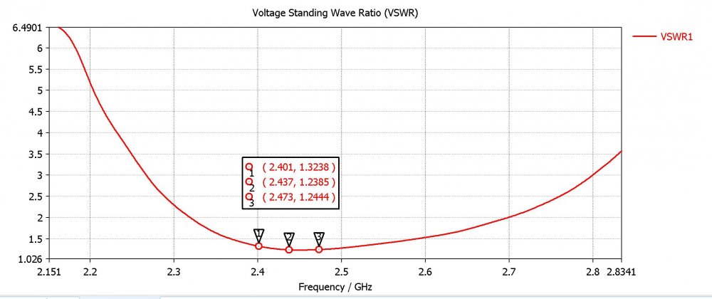 vswr.JPG