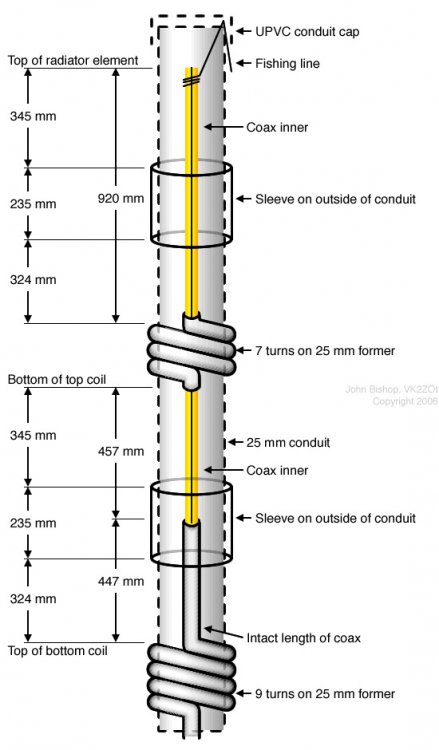 flower-pot-antenna-hf-vhf-and-uhf-wifi-antennas