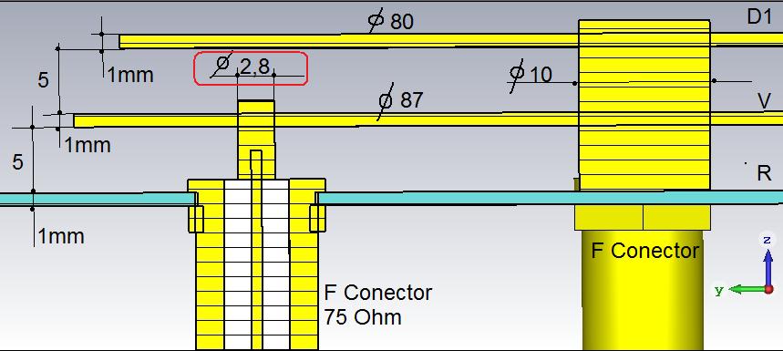 Admin Wifi Antennas Admin Wifi Antennas