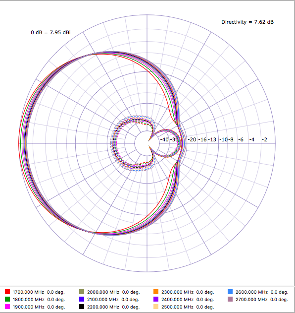 KNA27-elevation.png