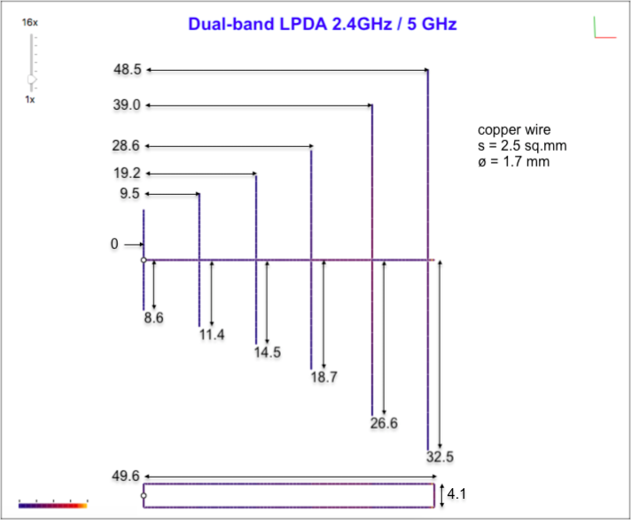 lpda-db-dims.png