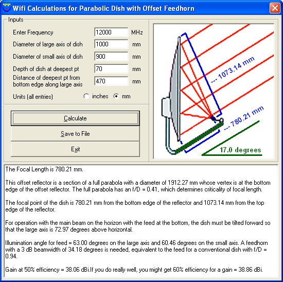 wifi-calculations-for-parabolic-dish-with-offset-feedhorn.jpg