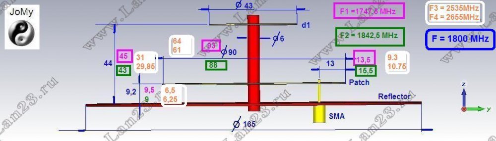 2500mhz.jpg