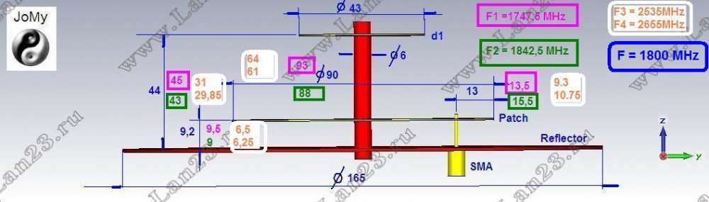 2500mhz.jpg