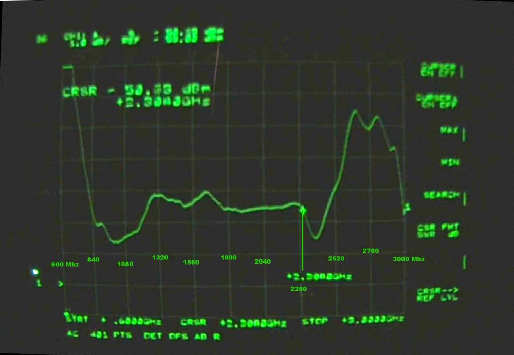 3G 4G LTE Log Periodic Antenna.mp4_snapshot_02.40_[2021.06.06_16.08.23].jpg