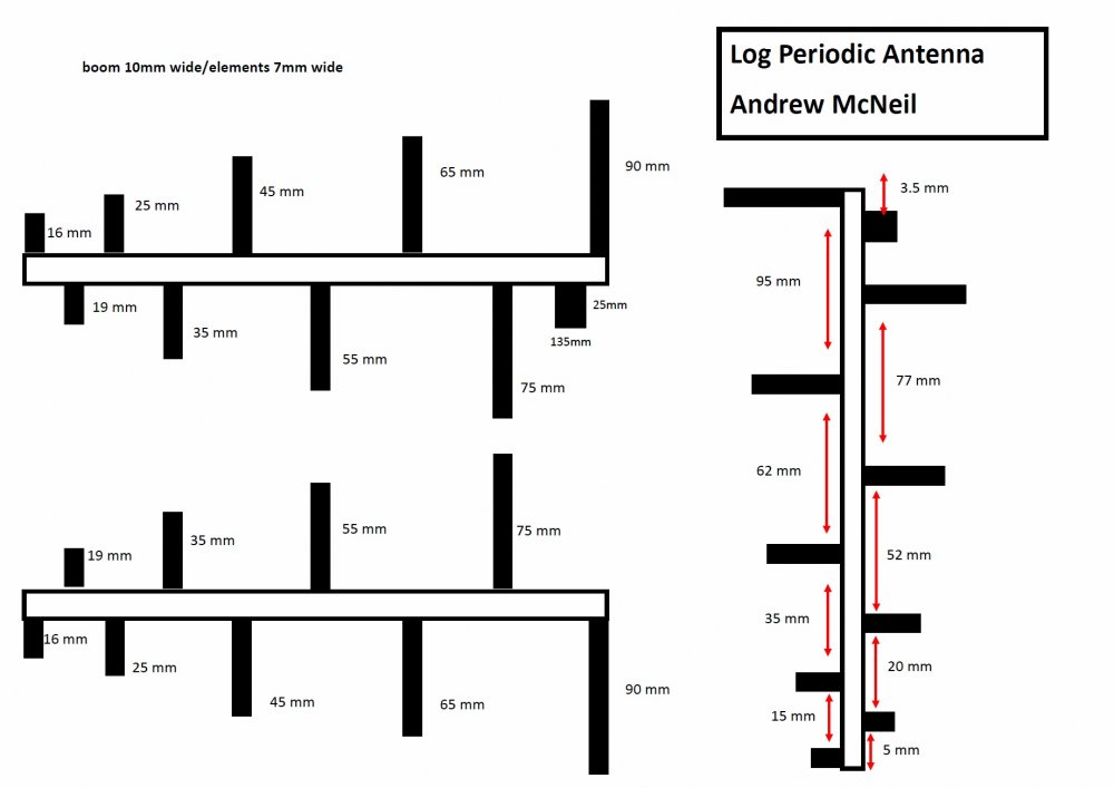 3G 4G LTE Log Periodic Antenna.mp4_snapshot_02.40_[2021.06.06_16.08.23].jpg