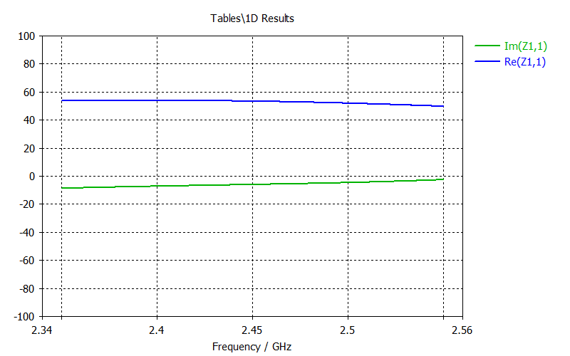 Impedance.png