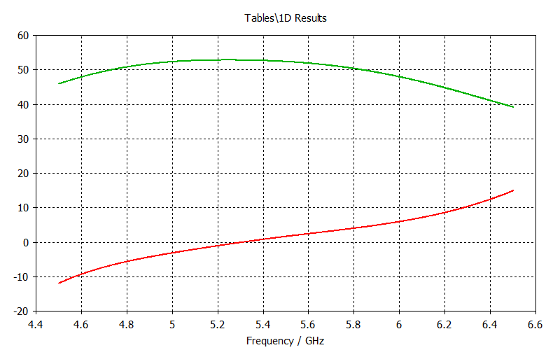 Impedance.png