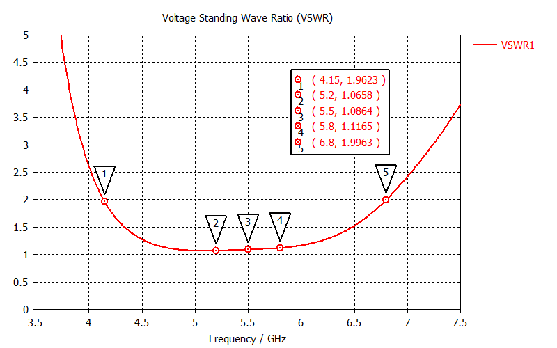 VSWR-bb.png