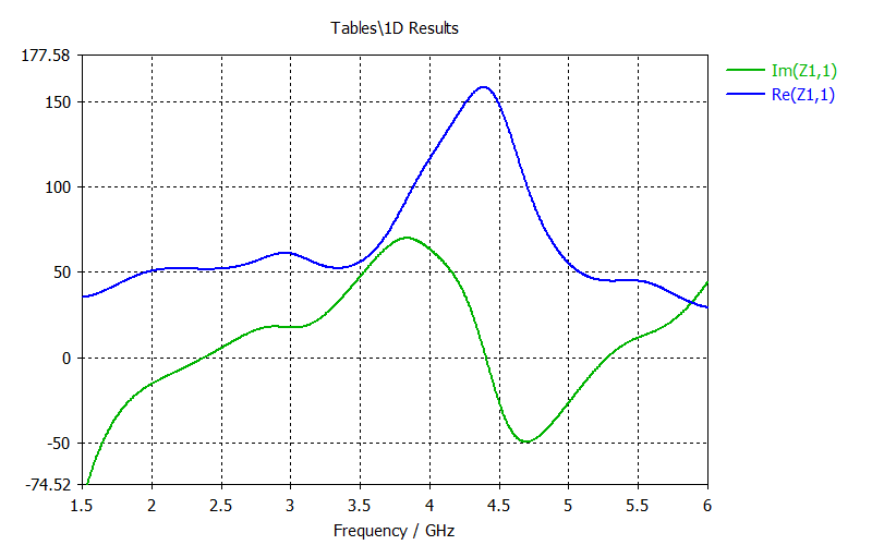 impedance.png