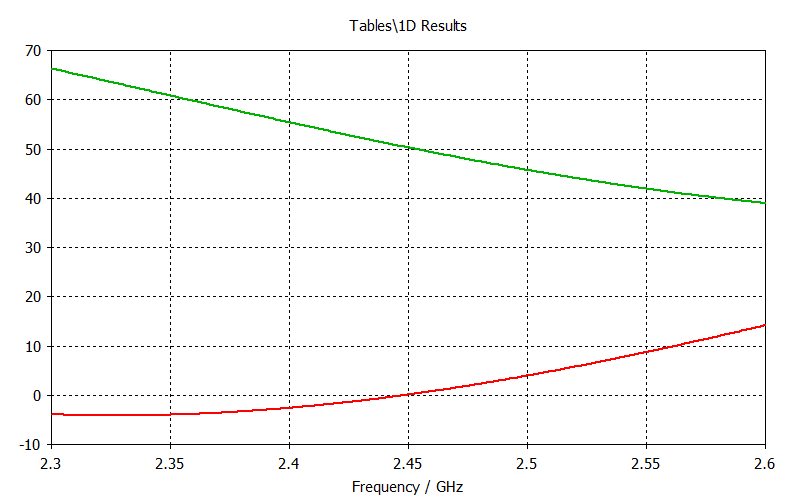 Impedance.png