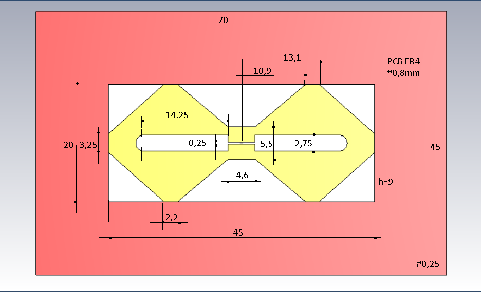 Biquad Antenna - Page 11 - Antennas for 2.4 GHz band - WIFI