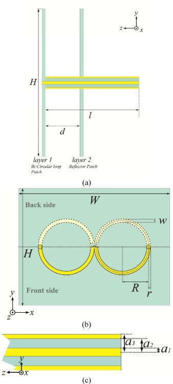 bi-loop antenna - diameter - 2.jpg