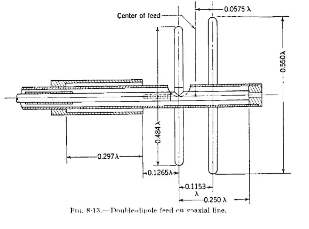 double-dipole feed.jpg