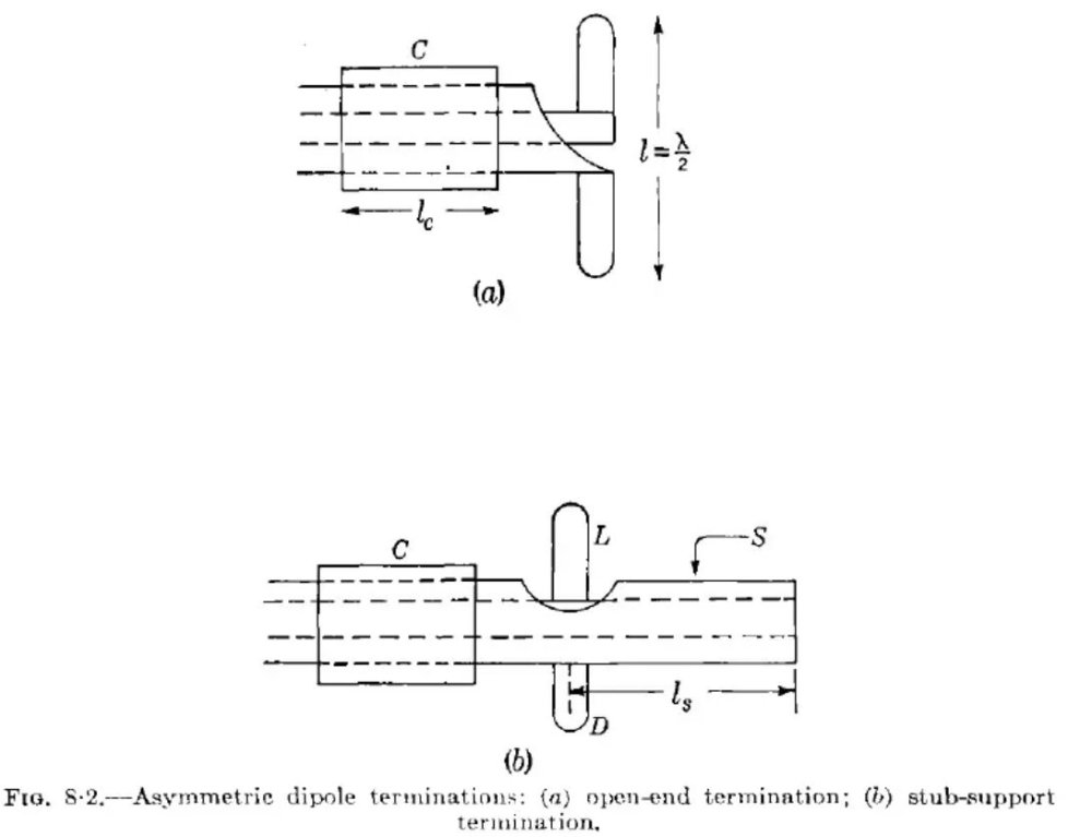 asymmetric dipole.jpg