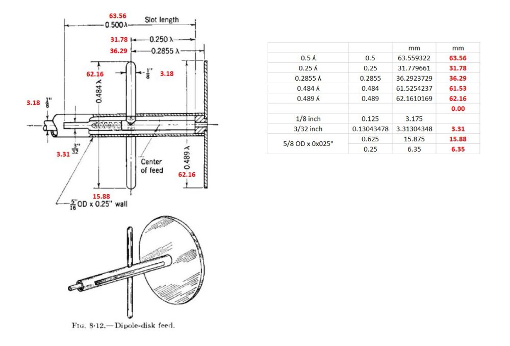 slotted dipole.jpg