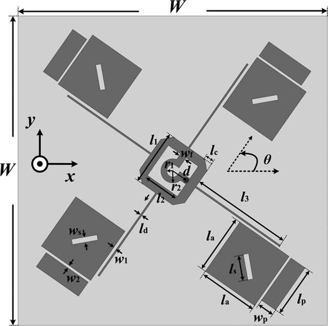 Configurations-of-the-proposed-broadband-CP-antenna-array_W640.jpg