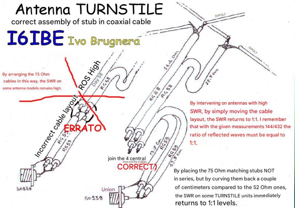 costruzione1 (1).jpg