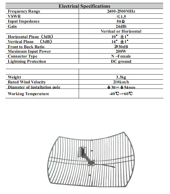 2.4GHz Grid.jpg