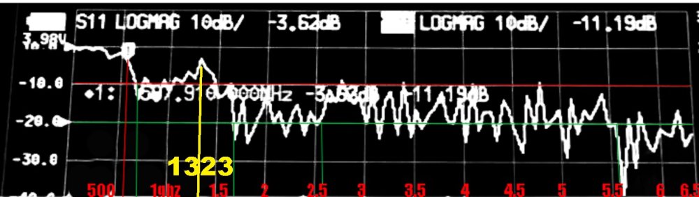 crosstalk pol adjacent antennas.JPG